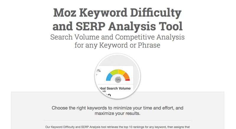 Moz Keyword Difficulty