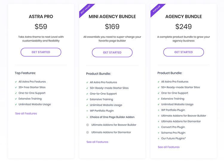 astra pro pricing table